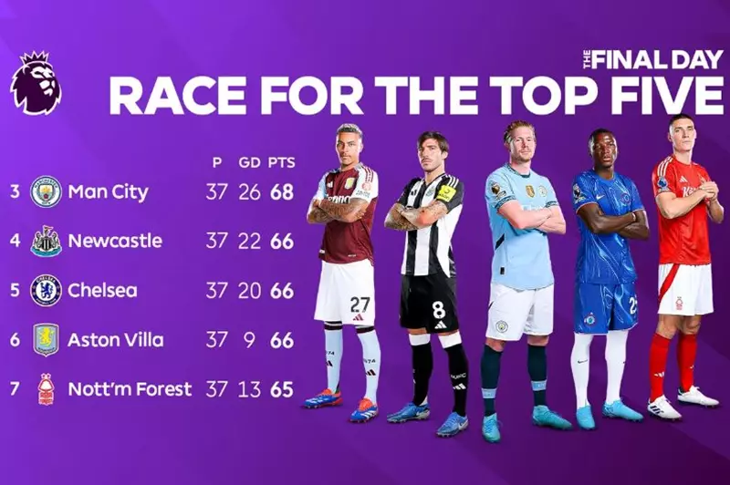 تعادل مرموش يُرضي الطموحات... متطلبات التأهل إلى دوري أبطال أوروبا لأندية البريميرليغ الخمسة